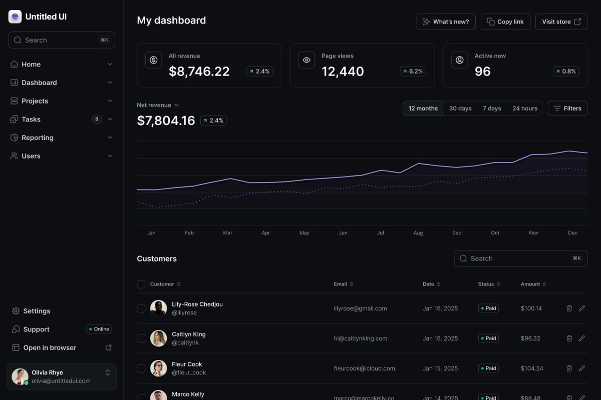 Dashboard mockup showing application interface