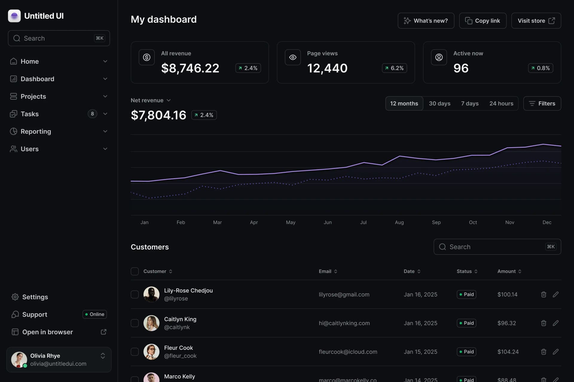 Dashboard mockup showing application interface