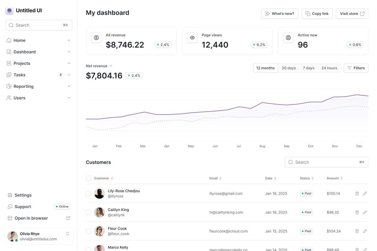 Dashboard mockup showing application interface