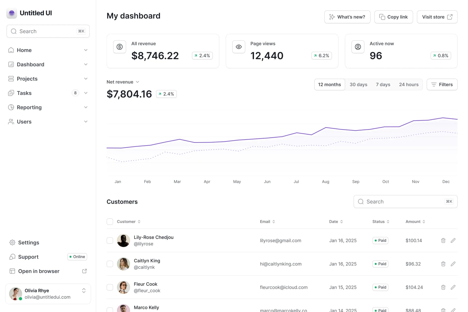 Dashboard mockup showing application interface