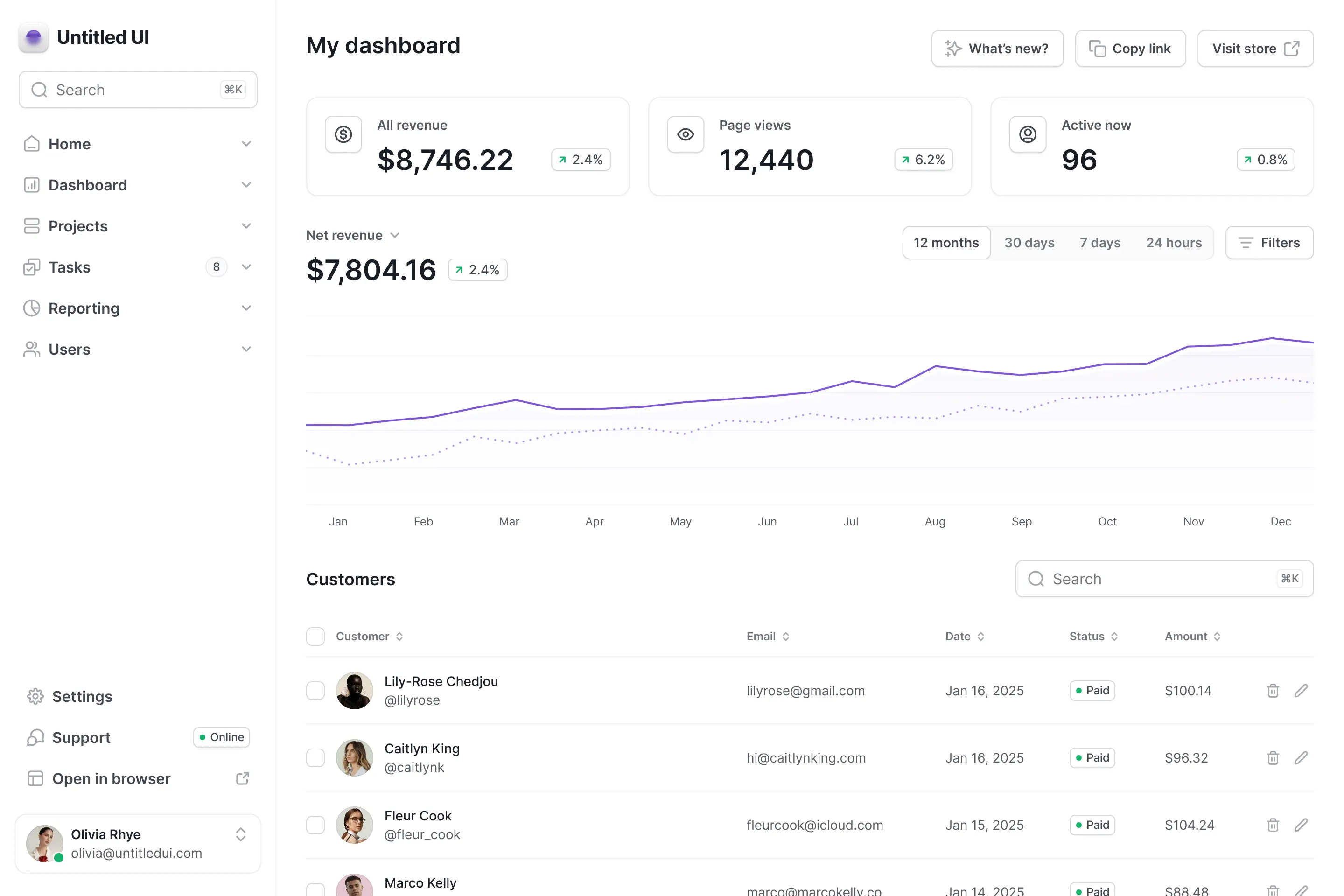 Dashboard mockup showing application interface